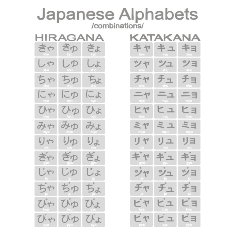 Why learning japanese is difficult is japanese really hard to learn japan truly