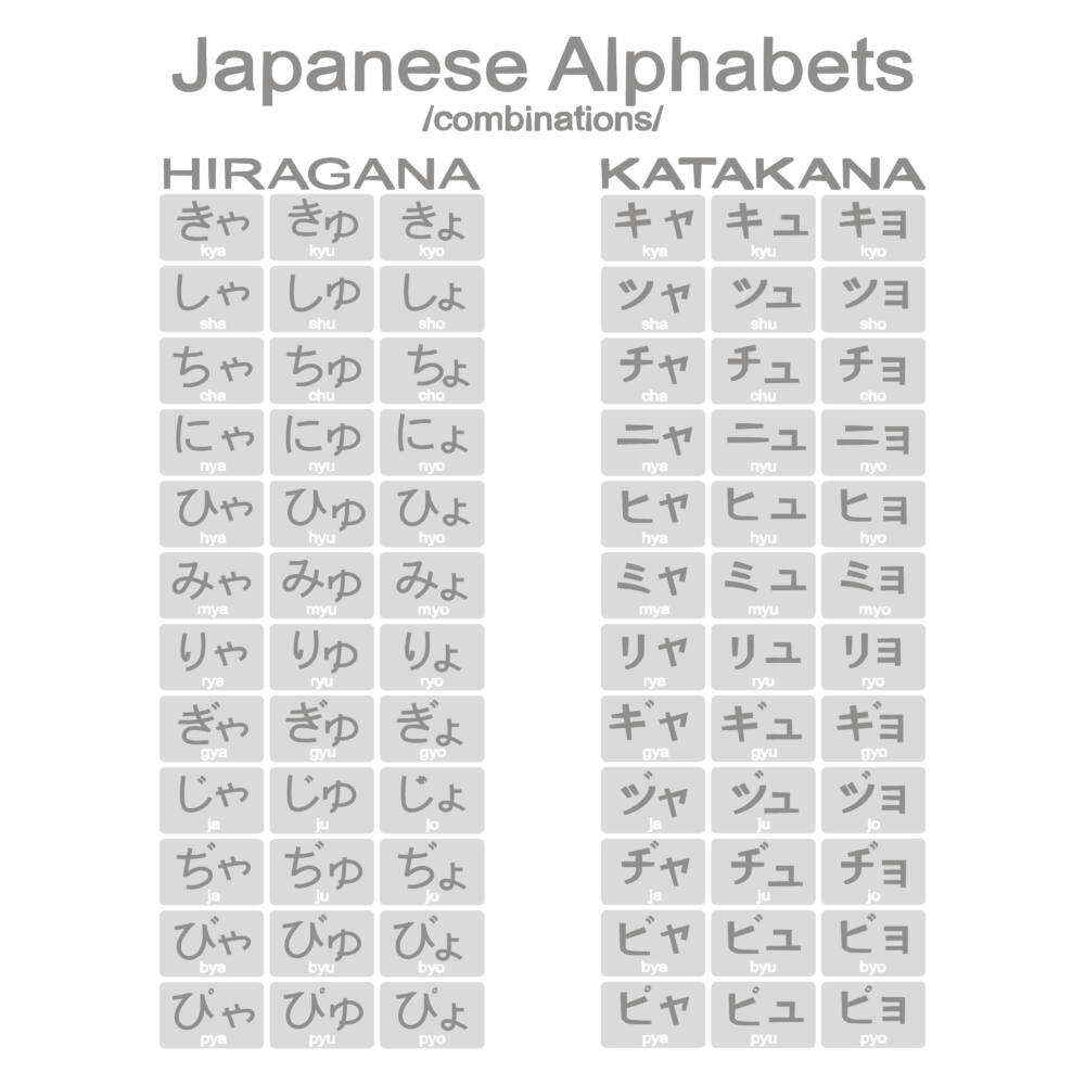 katakana vs harigana