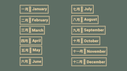 How Japanese Write Dates? | What Is The Japanese Date Format - Japan Truly