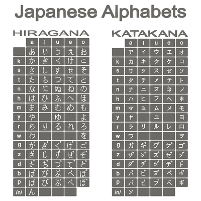 初学者的日语课程