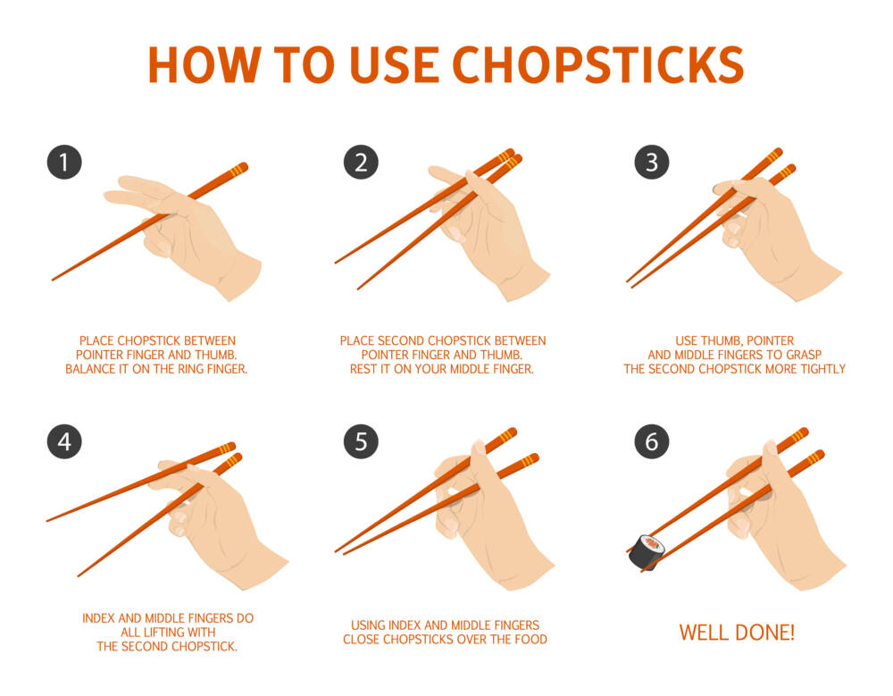 holding chopsticks reference,
