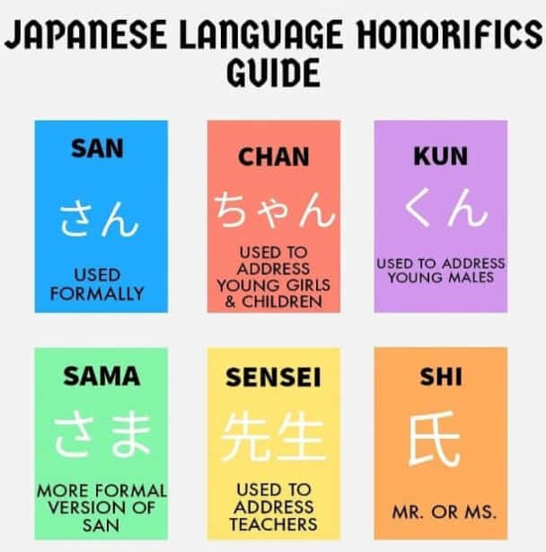 Cómo utilizar en Japón títulos honoríficos como San, Sama, Kun y Chan ...