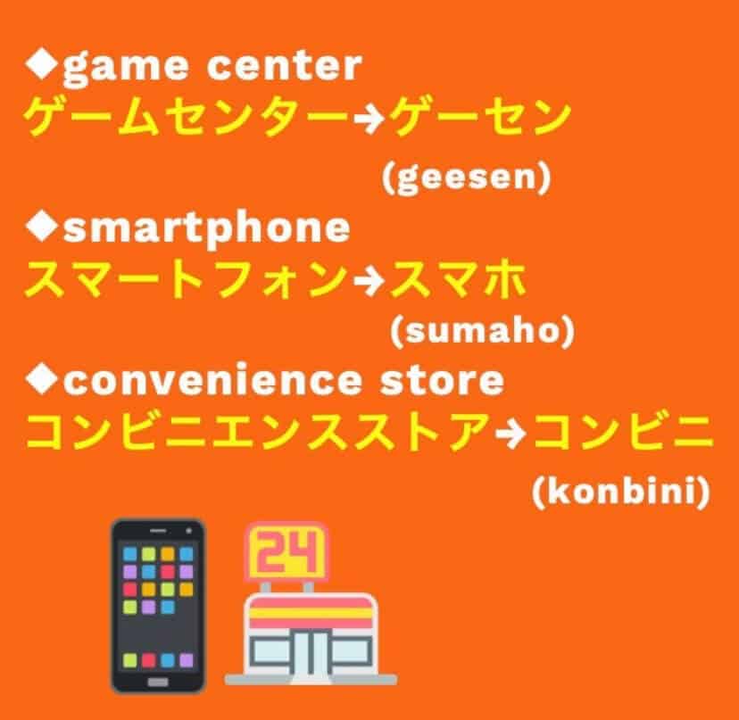 日本語の短縮形